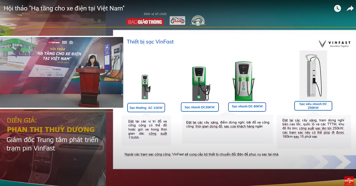  Vinfast giới thiệu các loại trạm sạc tại Hội thảo Hạ tầng cho xe điện tại Việt Nam