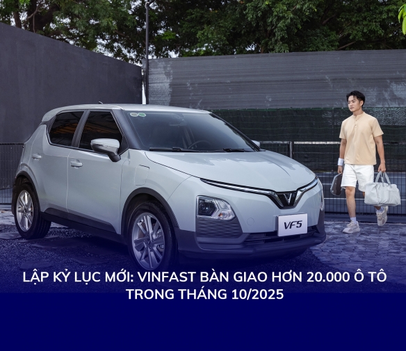 dai-ly-vinnfast-da-nang-lap-ky-luc-moi-vinfast-ban-giao-hon-20000-o-to-trong-thang-102025