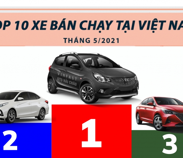 10-o-to-ban-chay-nhat-thang-52021-vuot-vios-accent-vinfast-fadil-chiem-so-1