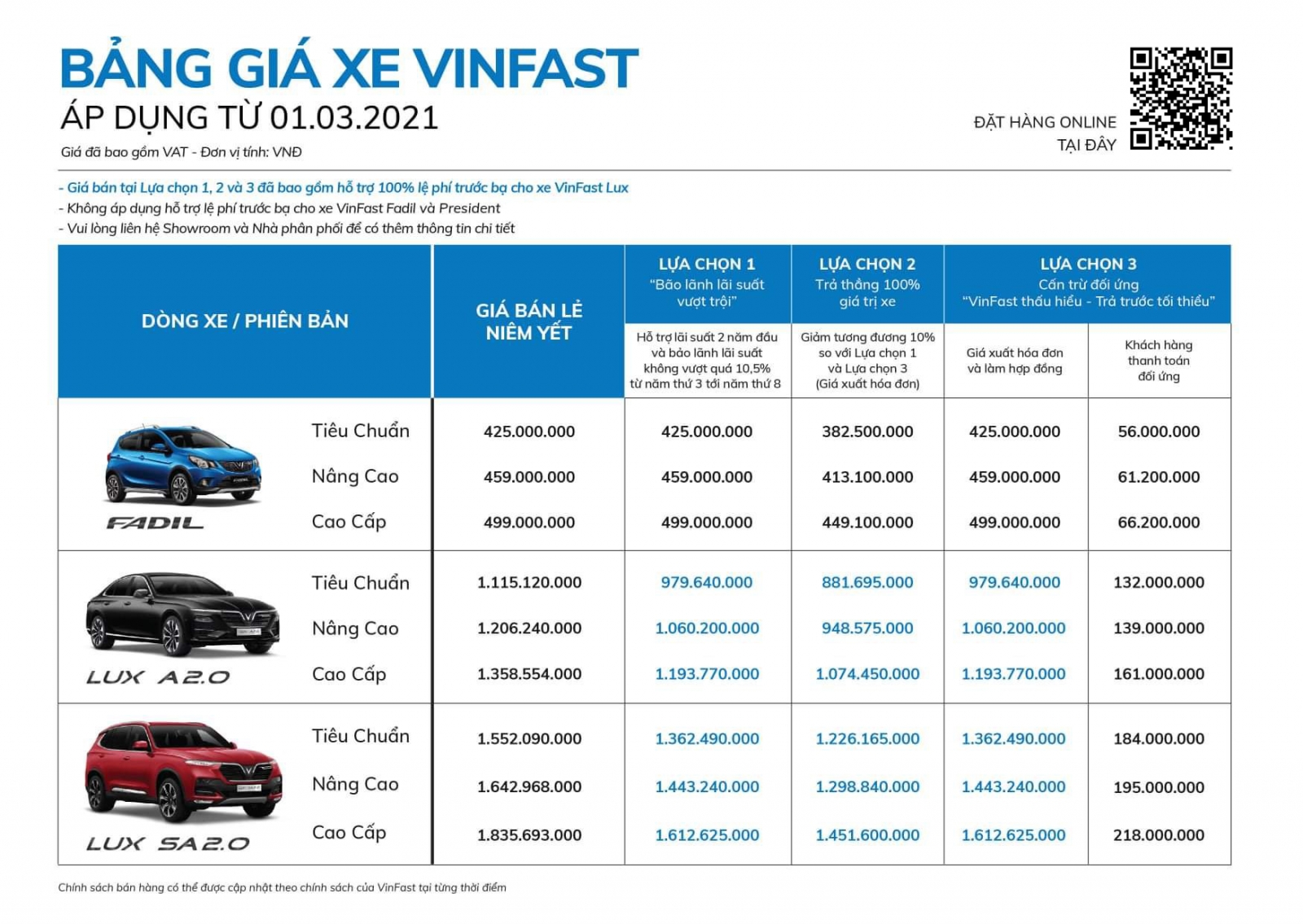 Bảng báo giá xe theo chương trình khuyến mãi VinFast tháng 3 2021